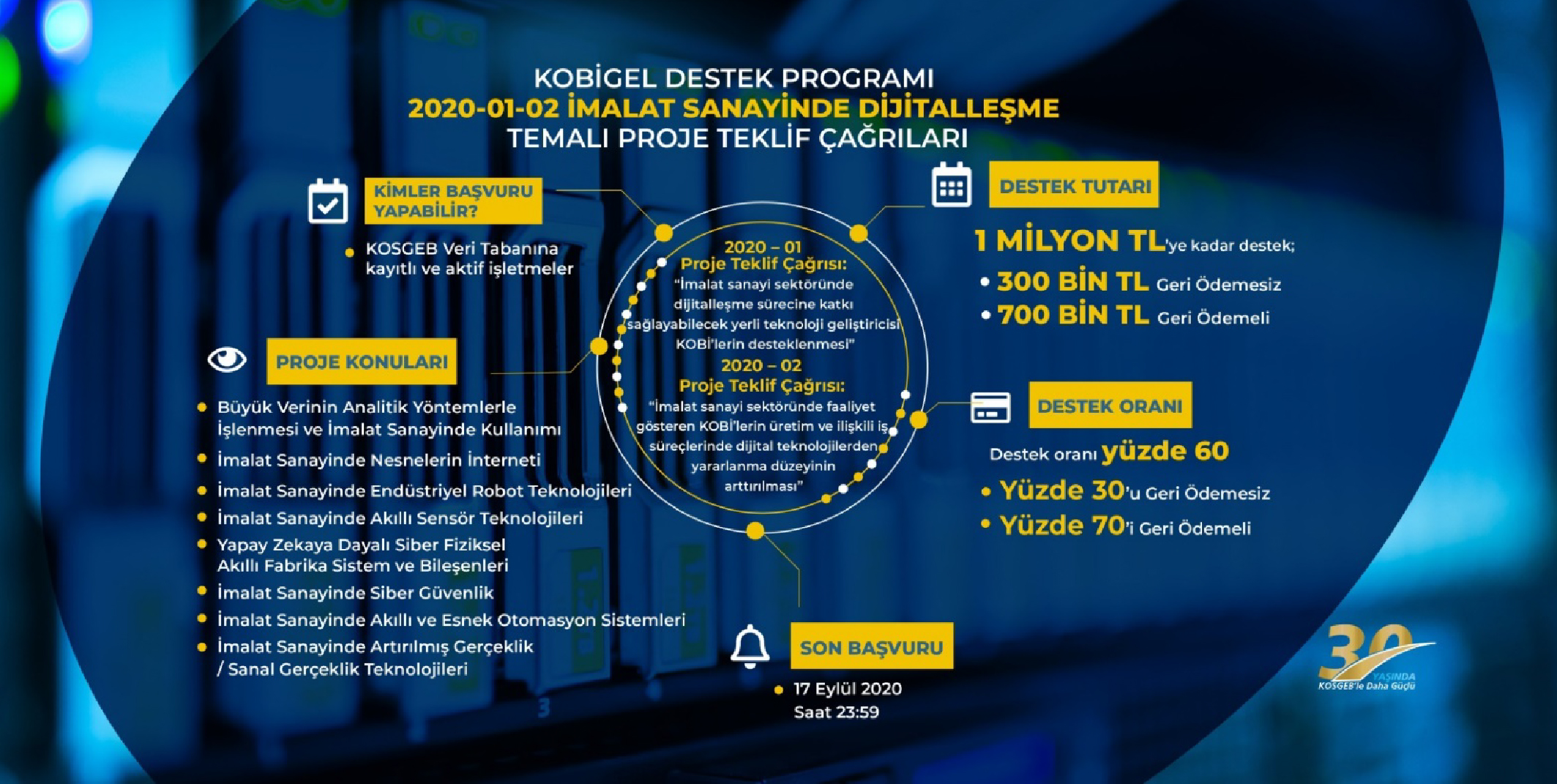 KOBİ Gelişim Destek Programı Bilgilendirme Semineri Düzenlenecektir!