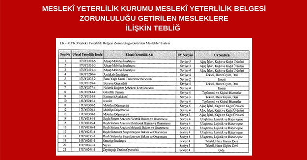 MYK Mesleki Yeterlilik Belgesi Zorunluluğu Getirilen Meslekler